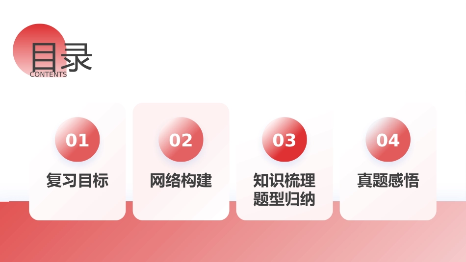 2024年高考英语一轮复习 -第09讲 应用文写作之道歉信（课件）.pptx_第2页