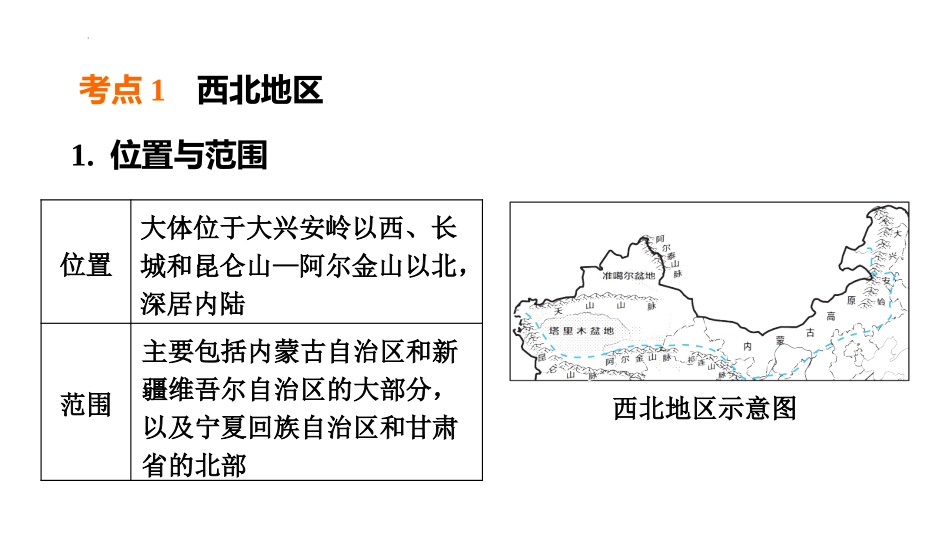2025年会考地理复习课件 第27课时 西北地区 (共34张PPT).pptx_第2页