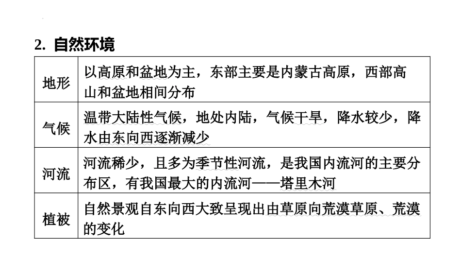 2025年会考地理复习课件 第27课时 西北地区 (共34张PPT).pptx_第3页