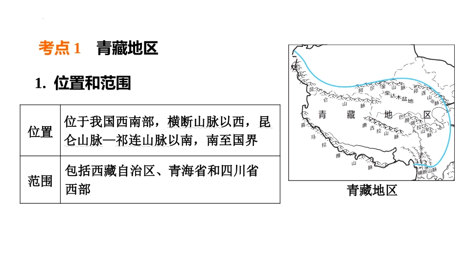 2025年会考地理复习课件第25课时　青藏地区(共34张PPT).pptx_第2页