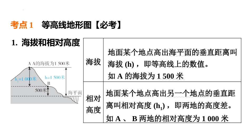 2025年会考地理专项复习课件( 31张PPT) ：第4课时　地形图的判读.pptx_第2页