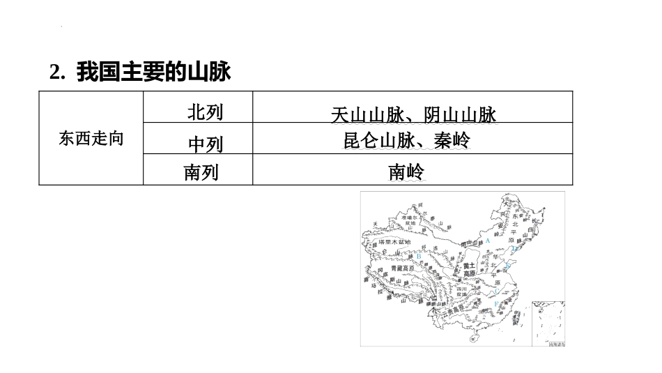 2025年会考地理专项复习课件( 38张PPT) 第16课时　中国的地形和地势.pptx_第3页