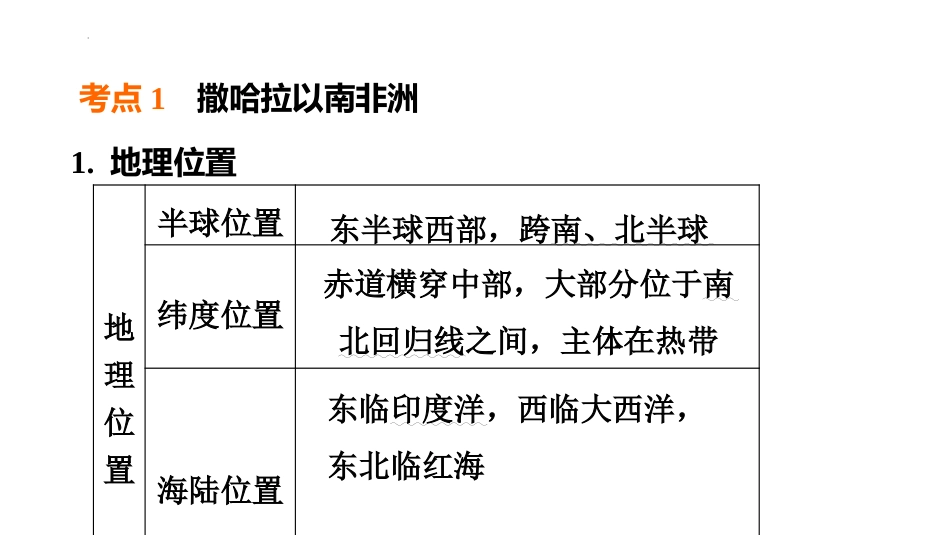 2025年会考地理专项复习课件( 42张PPT) 第11课时 了解地区(二)  撒哈拉以南非洲、欧洲西部和两极地区.pptx_第2页