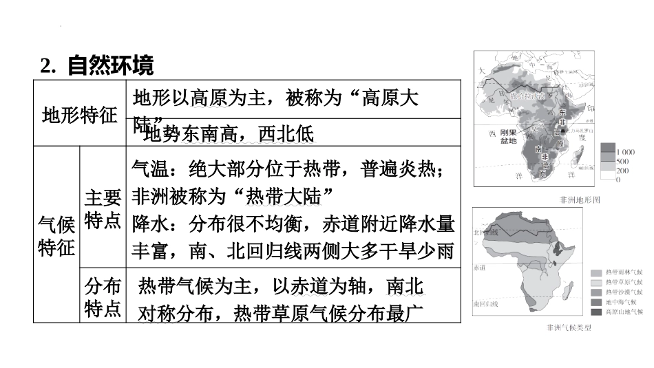 2025年会考地理专项复习课件( 42张PPT) 第11课时 了解地区(二)  撒哈拉以南非洲、欧洲西部和两极地区.pptx_第3页