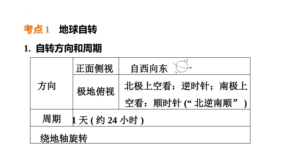 2025年会考地理专项复习课件(共38张PPT) ：第2课时　地球的运动.pptx_第2页