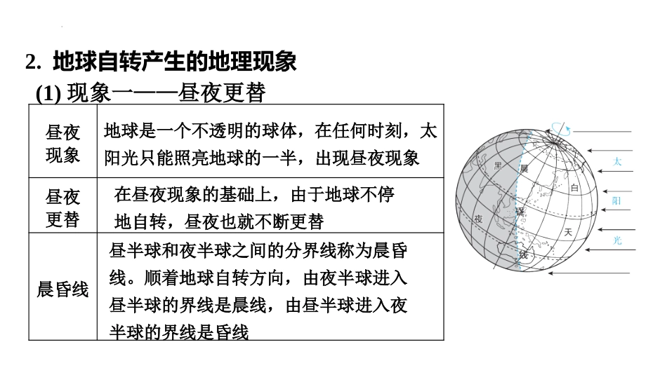2025年会考地理专项复习课件(共38张PPT) ：第2课时　地球的运动.pptx_第3页