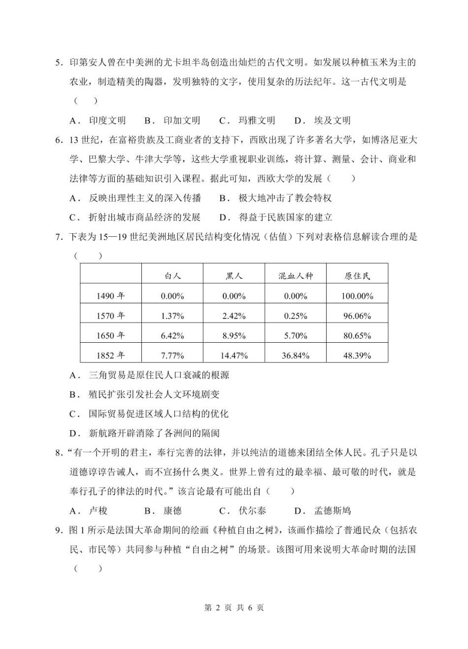 安徽省蚌埠市A层高中2024-2025学年高一下学期第六次联考（5月期中）历史试卷.pdf_第2页