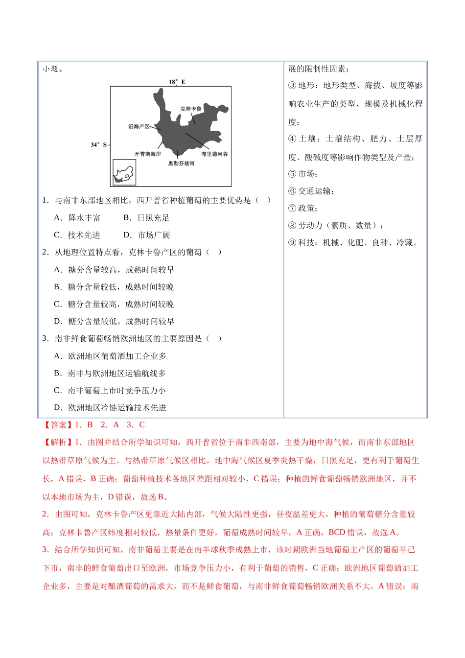 猜押07农业区位-2025年高考地理冲刺抢押秘籍（新高考通用）（解析版）.docx_第2页