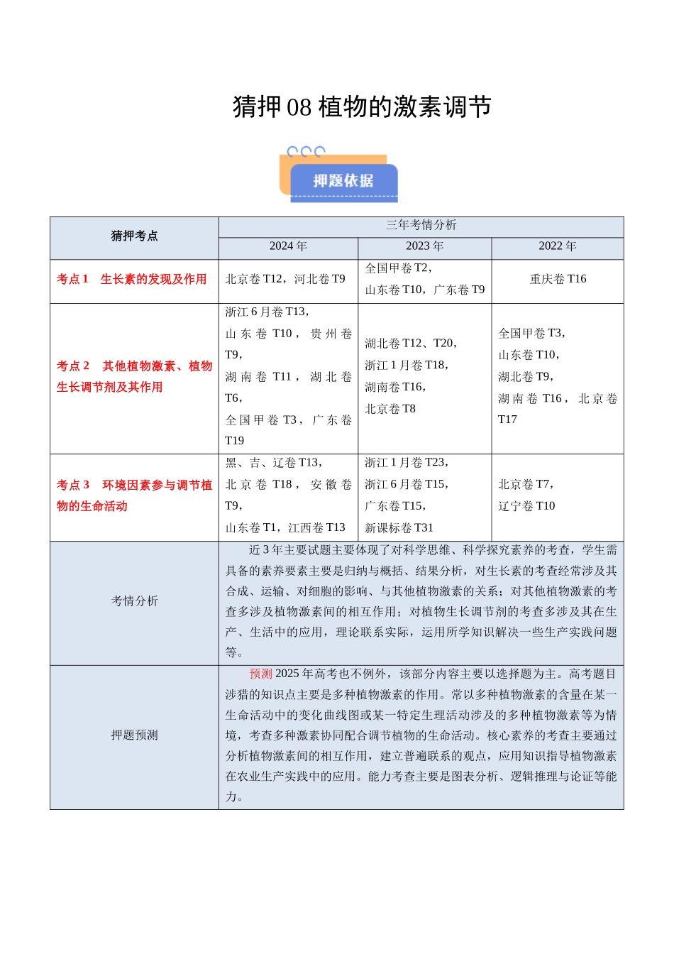 猜押08 植物的激素调节（解析版）-2025年高考生物冲刺抢押秘籍.docx_第1页