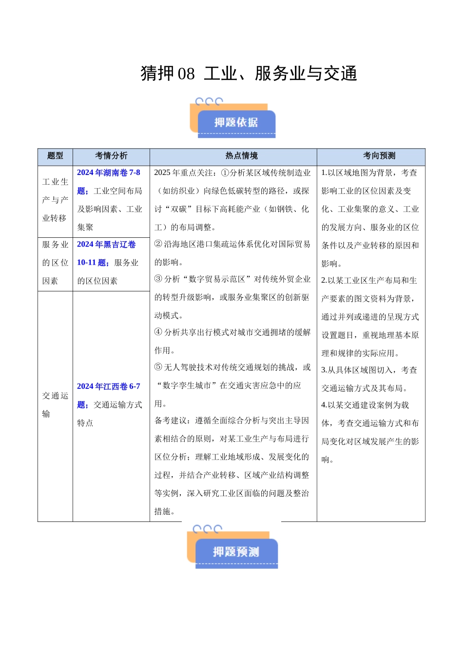 猜押08工业、服务业与交通-2025年高考地理冲刺抢押秘籍（新高考通用）（解析版）.docx_第1页