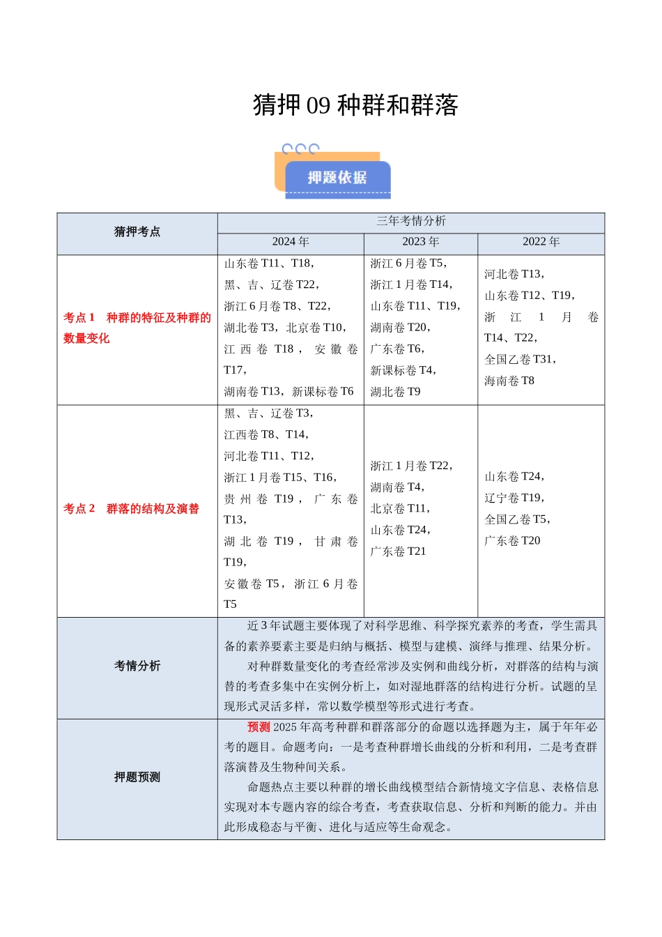 猜押09 种群和群落（解析版）-2025年高考生物冲刺抢押秘籍.docx_第1页