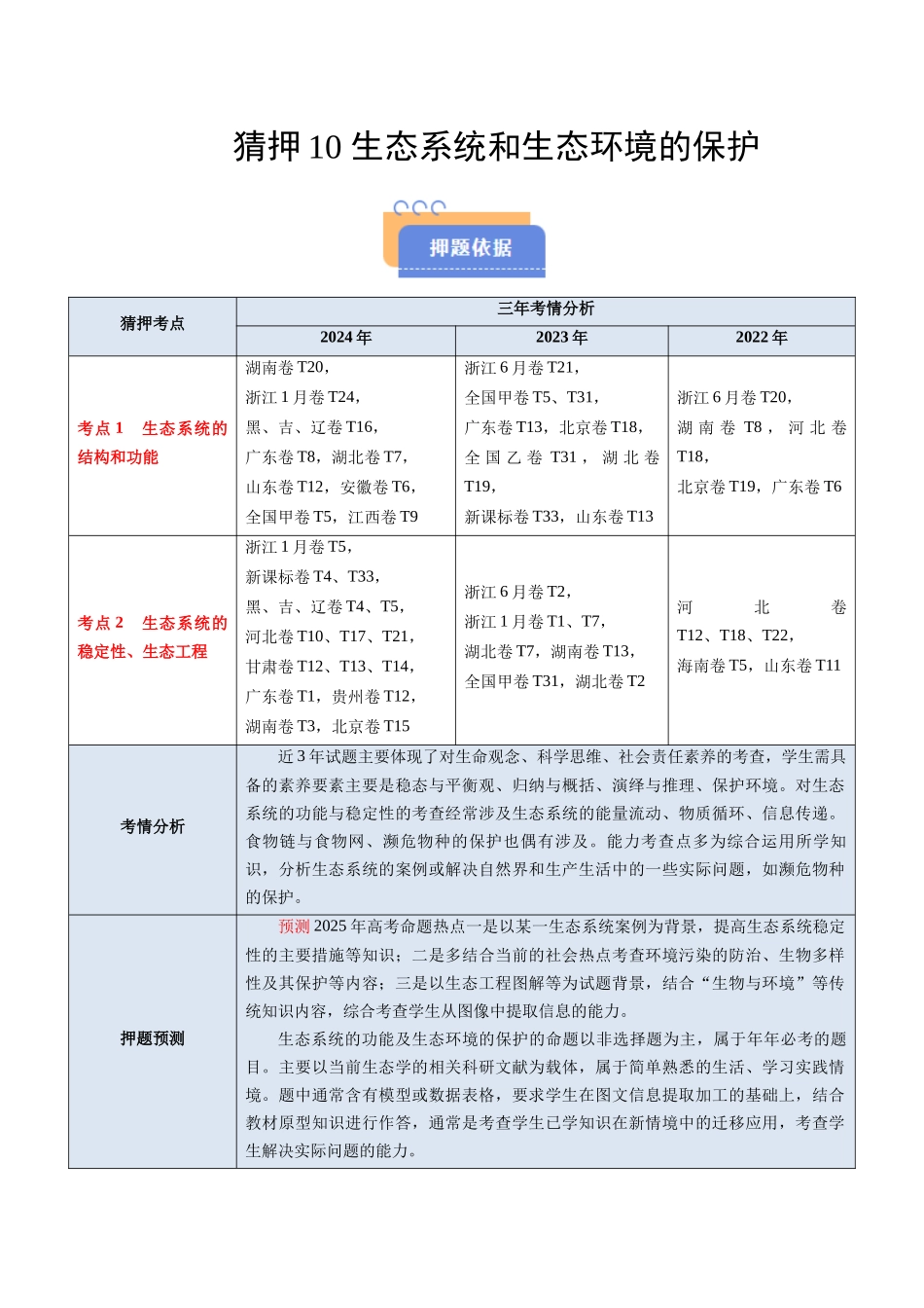 猜押10 生态系统和生态环境的保护（解析版）-2025年高考生物冲刺抢押秘籍.docx_第1页