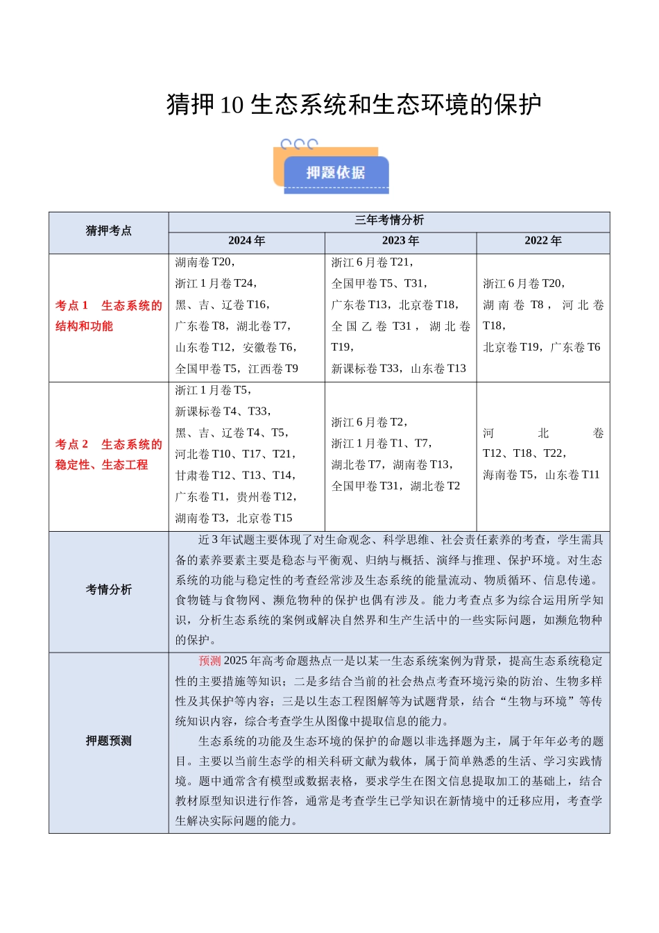 猜押10 生态系统和生态环境的保护（原卷版）-2025年高考生物冲刺抢押秘籍.docx_第1页