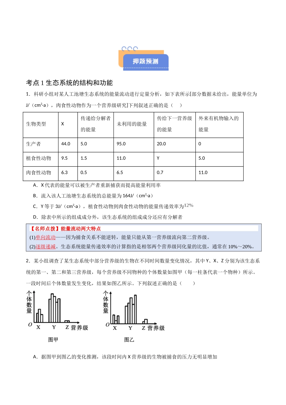 猜押10 生态系统和生态环境的保护（原卷版）-2025年高考生物冲刺抢押秘籍.docx_第2页