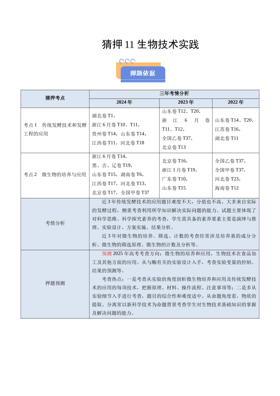 猜押11 生物技术实践（解析版）-2025年高考生物冲刺抢押秘籍.docx_第1页
