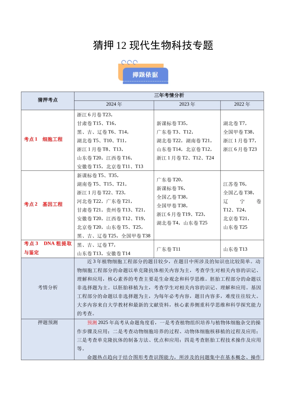 猜押12 现代生物科技专题（原卷版）-2025年高考生物冲刺抢押秘籍.docx_第1页
