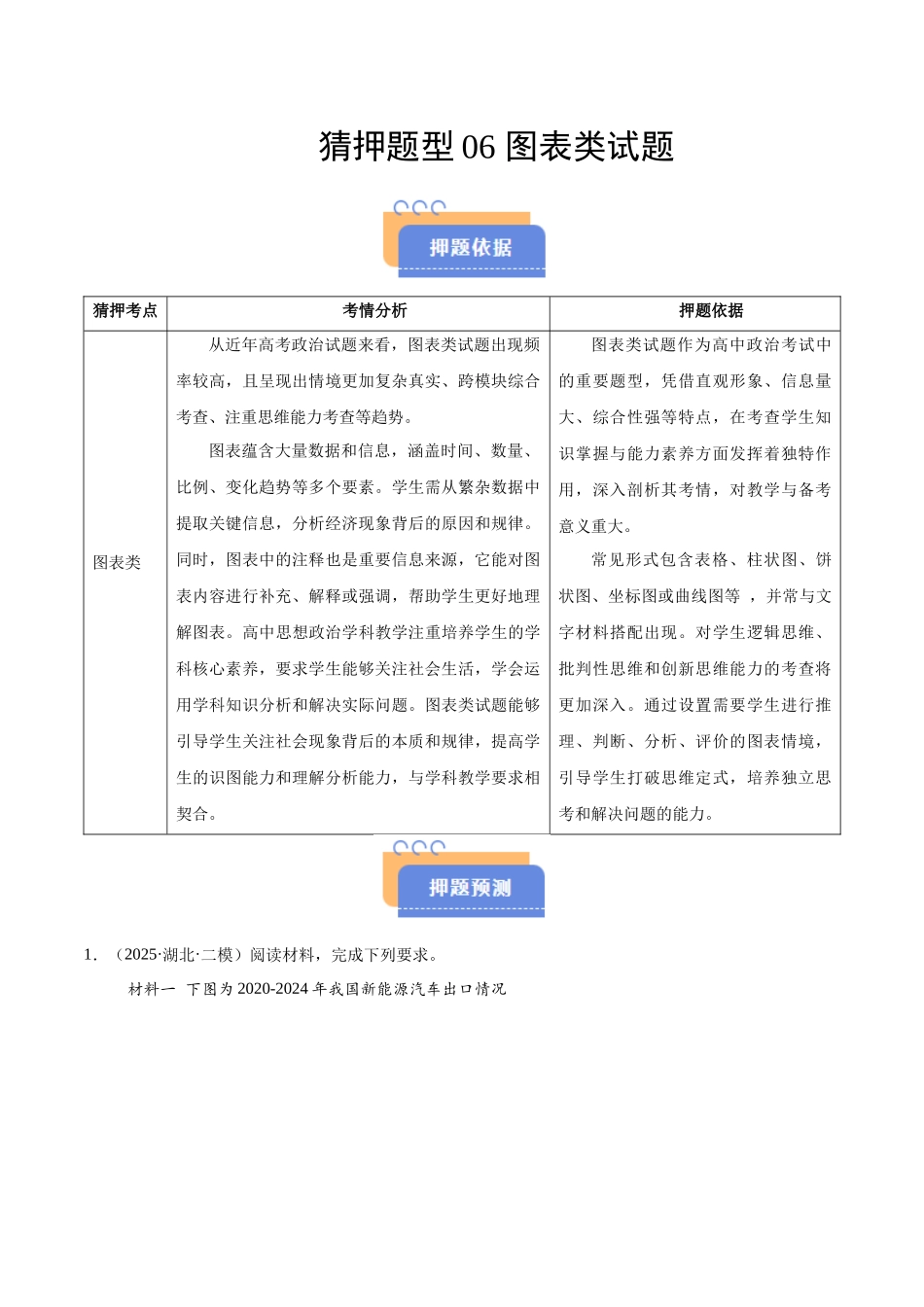 猜押题型06 图表类试题（解析版）-2025年高考政治冲刺抢押秘籍（新高考通用）.docx_第1页