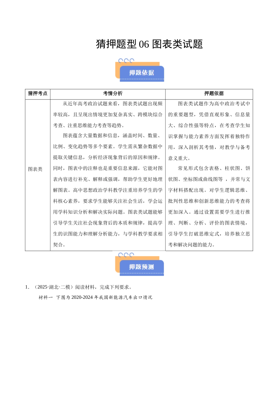 猜押题型06 图表类试题（原卷版）-2025年高考政治冲刺抢押秘籍（新高考通用）.docx_第1页