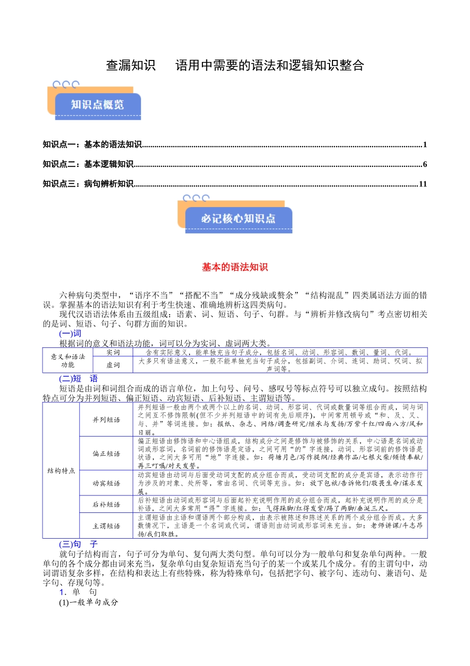 查漏知识  语用中需要的语法和逻辑知识整合-2025年高考语文冲刺抢押秘籍.docx_第1页