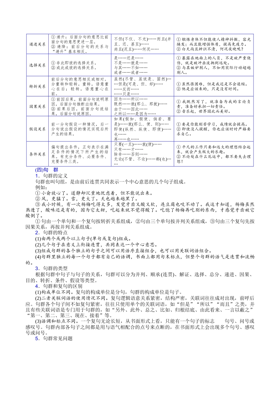 查漏知识  语用中需要的语法和逻辑知识整合-2025年高考语文冲刺抢押秘籍.docx_第3页