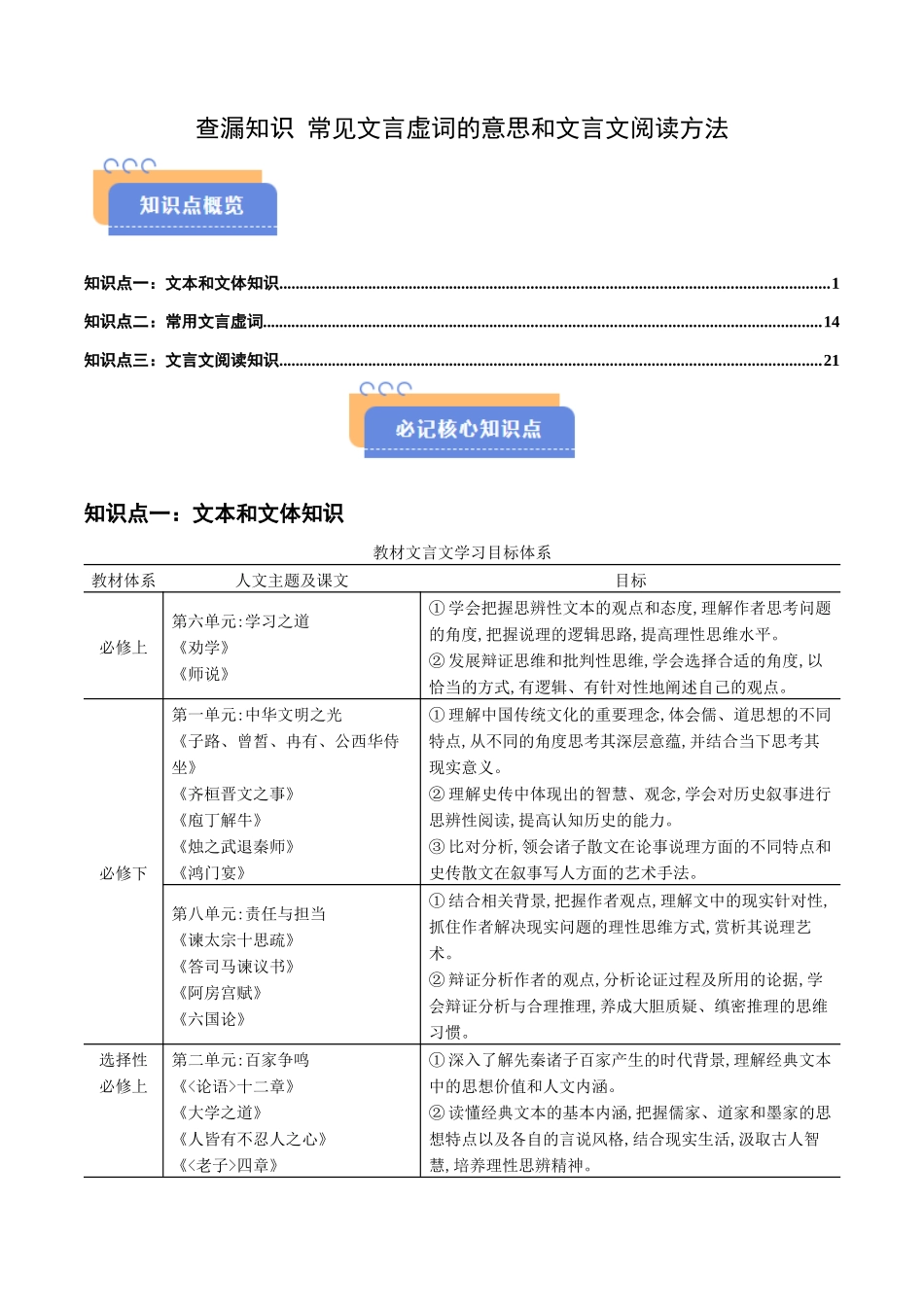 查漏知识 常见文言虚词的意思和文言文阅读方法-2025年高考语文冲刺抢押秘籍.docx_第1页