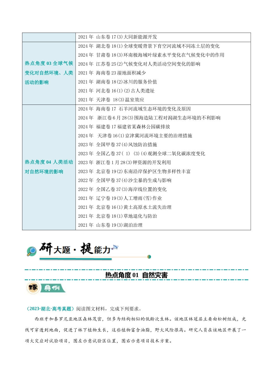 冲刺2025年高考地理大题突破-大题05 自然地理与人类活动的相互关系（4大热点角度）（原卷版）.docx_第2页