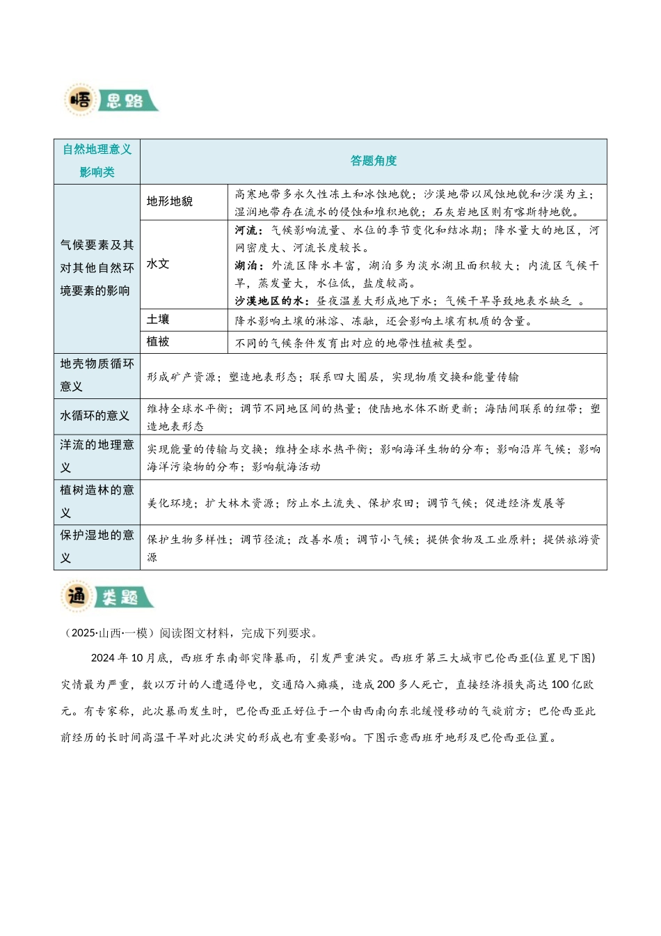 冲刺2025年高考地理大题突破-题型04 影响意义类（原卷版）.docx_第3页
