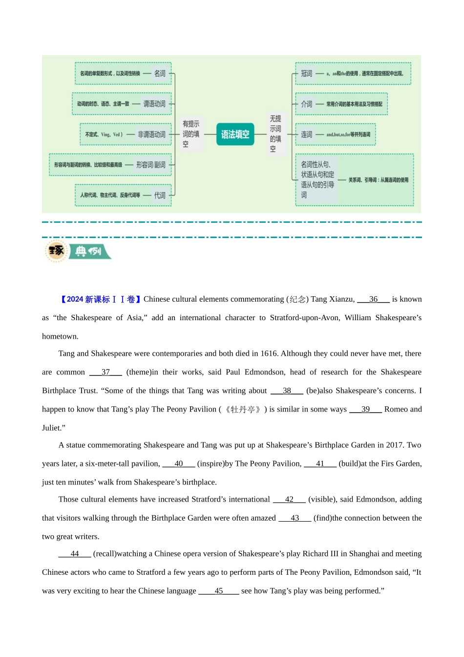 冲刺2025年高考英语大题突破-大题08  语法填空 (原卷版).docx_第2页