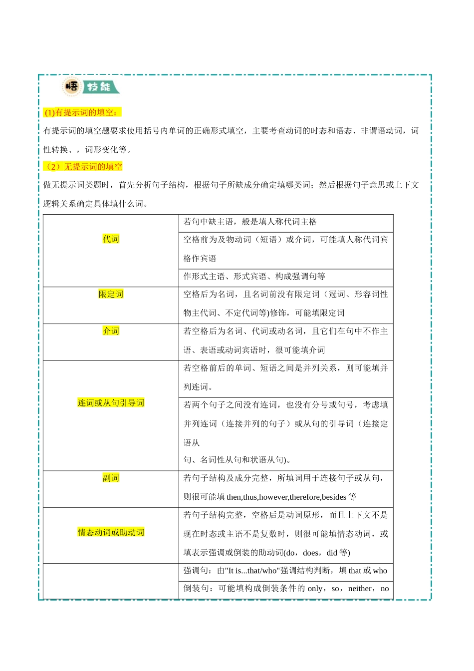 冲刺2025年高考英语大题突破-大题08  语法填空 (原卷版).docx_第3页