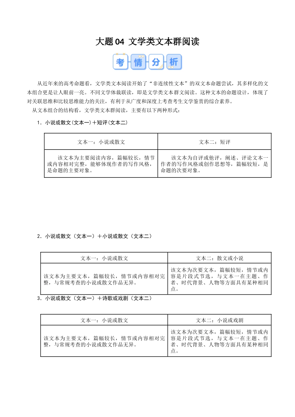 冲刺2025年高考语文大题突破-大题04  文学类文本群阅读（ 现代文阅读Ⅱ） （解析版）.docx_第1页