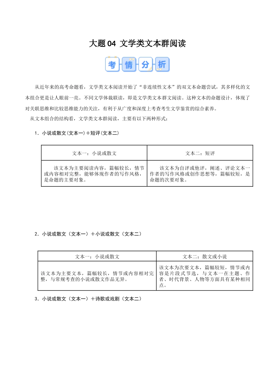 冲刺2025年高考语文大题突破-大题04  文学类文本群阅读（原卷版）.docx_第1页