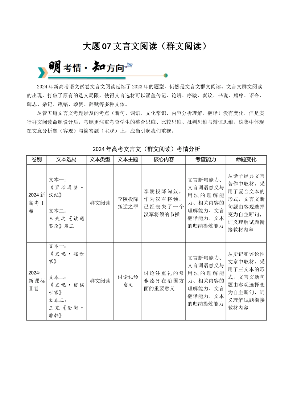 冲刺2025年高考语文大题突破-大题07 文言文阅读（群文阅读）（原卷版）.docx_第1页