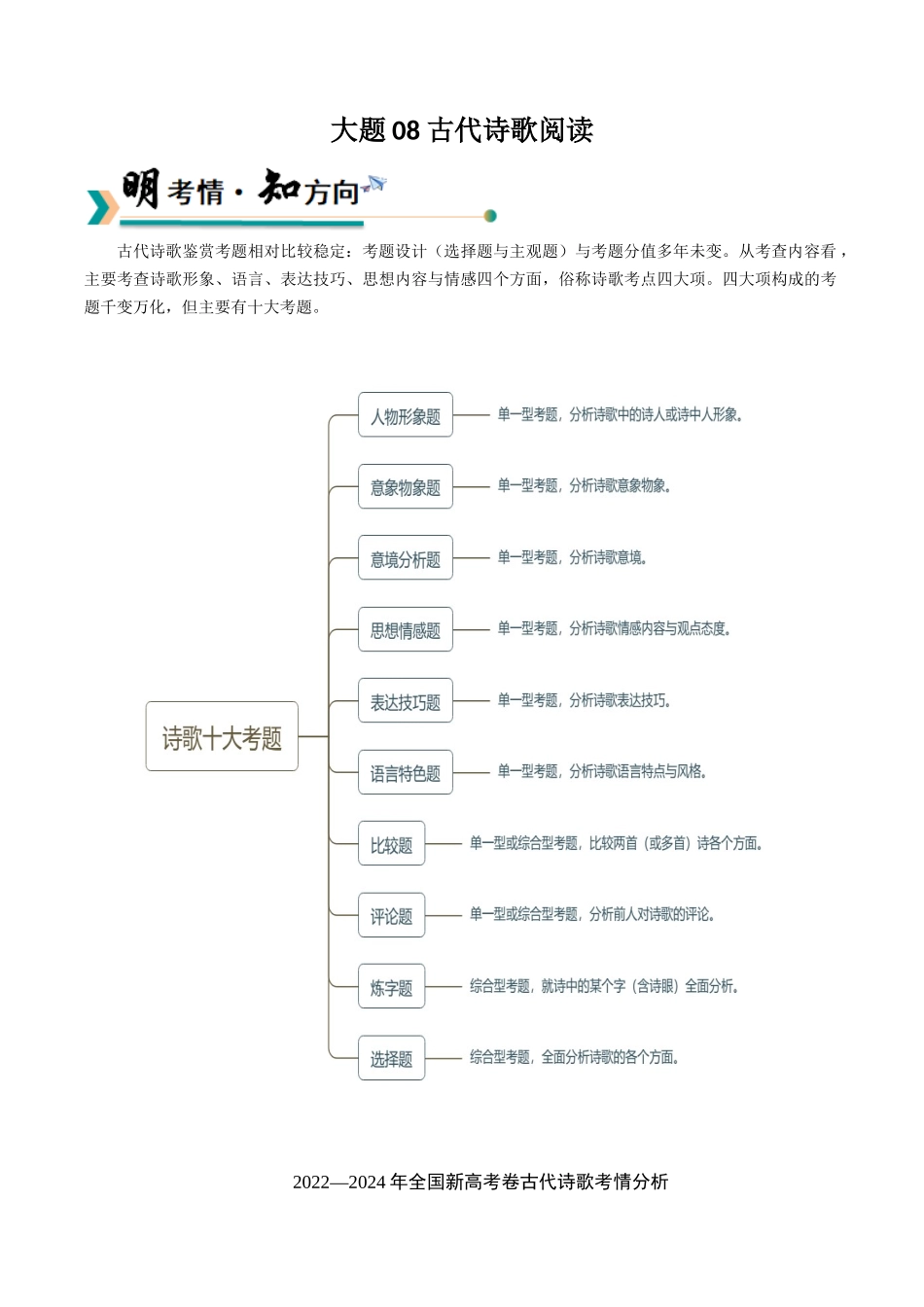 冲刺2025年高考语文大题突破-大题08 古代诗歌阅读（解析版）.docx_第1页