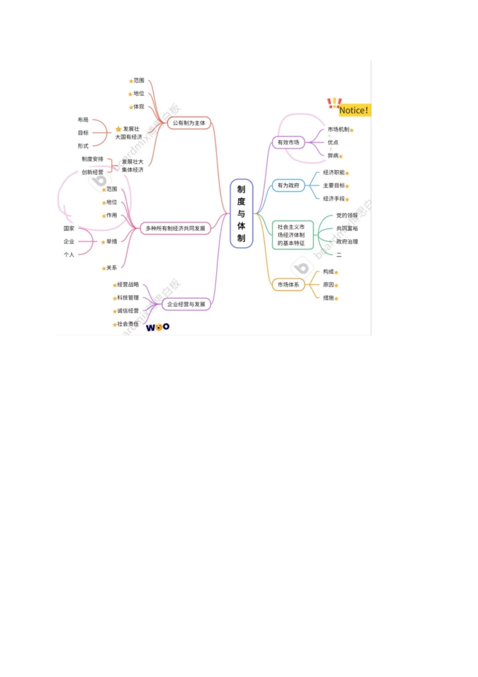 冲刺2025年高考政治大题突破-大题02  经济与社会（解析版）.docx_第2页