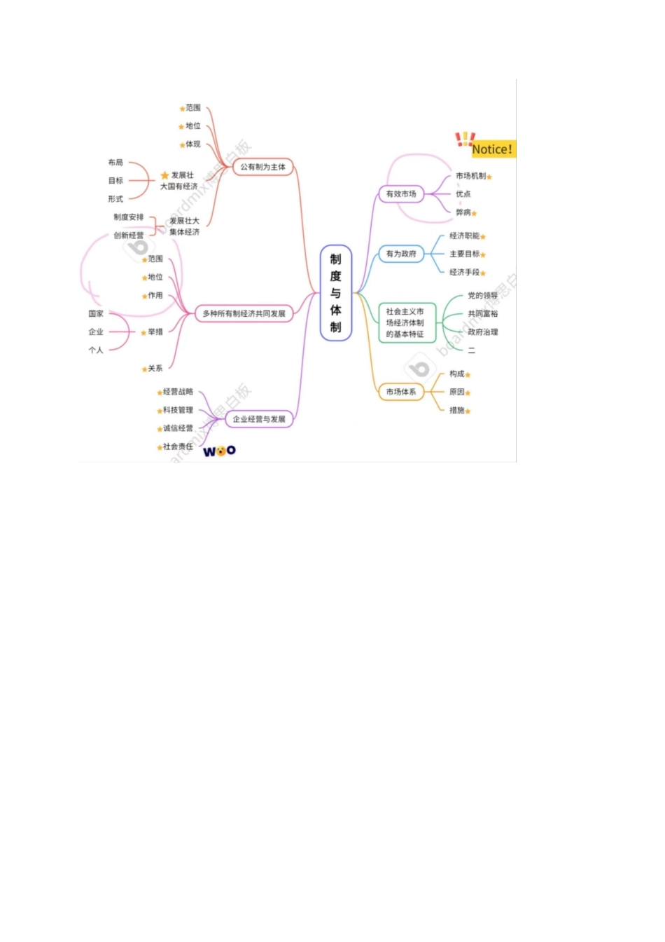 冲刺2025年高考政治大题突破-大题02  经济与社会（原卷版）.docx_第2页