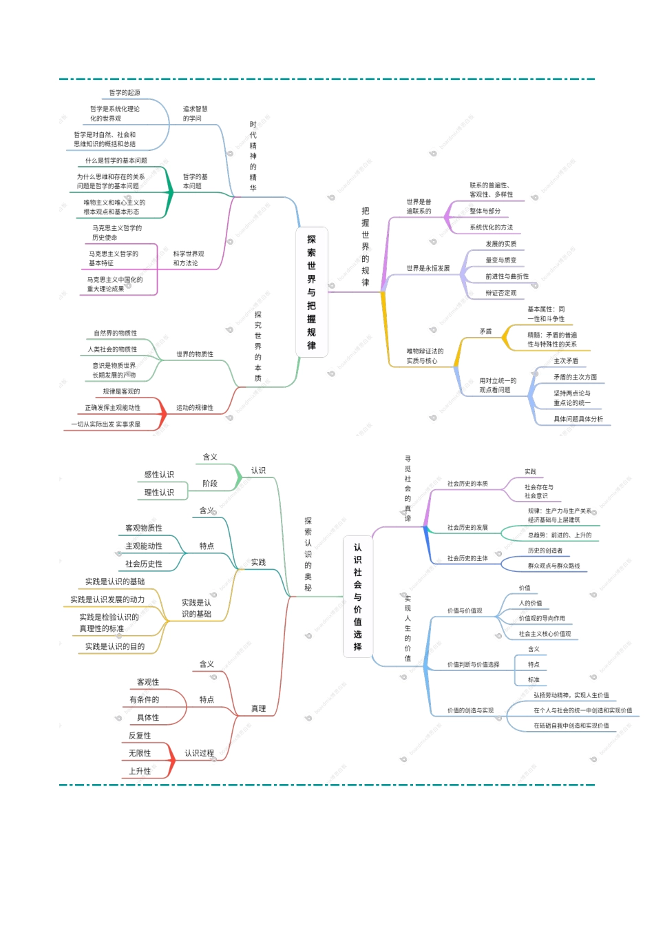 冲刺2025年高考政治大题突破-大题04  哲学与文化（解析版）.docx_第2页