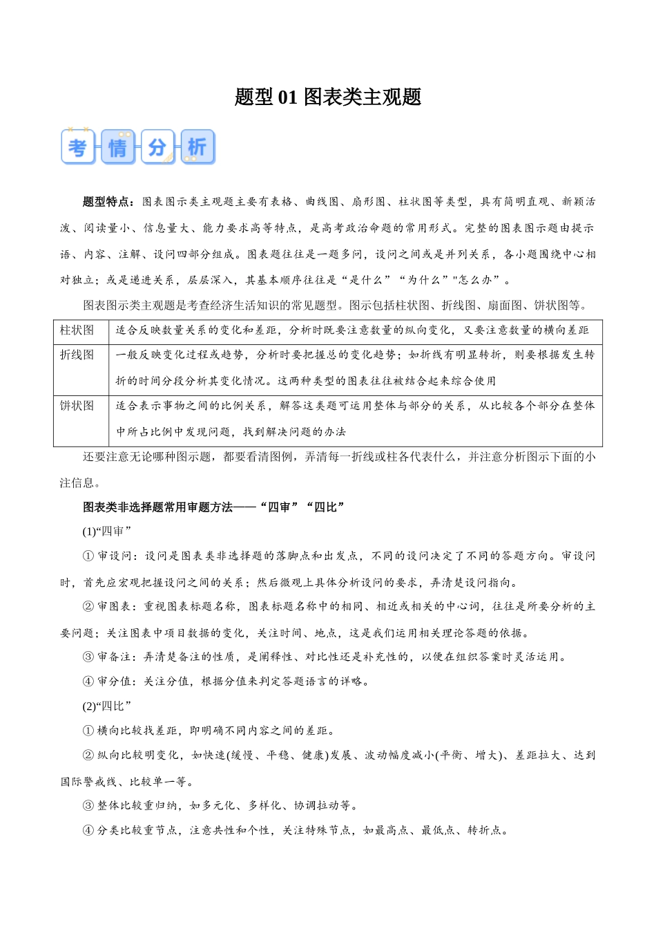 冲刺2025年高考政治大题突破-题型01 图表类主观题 （原卷版）.docx_第1页