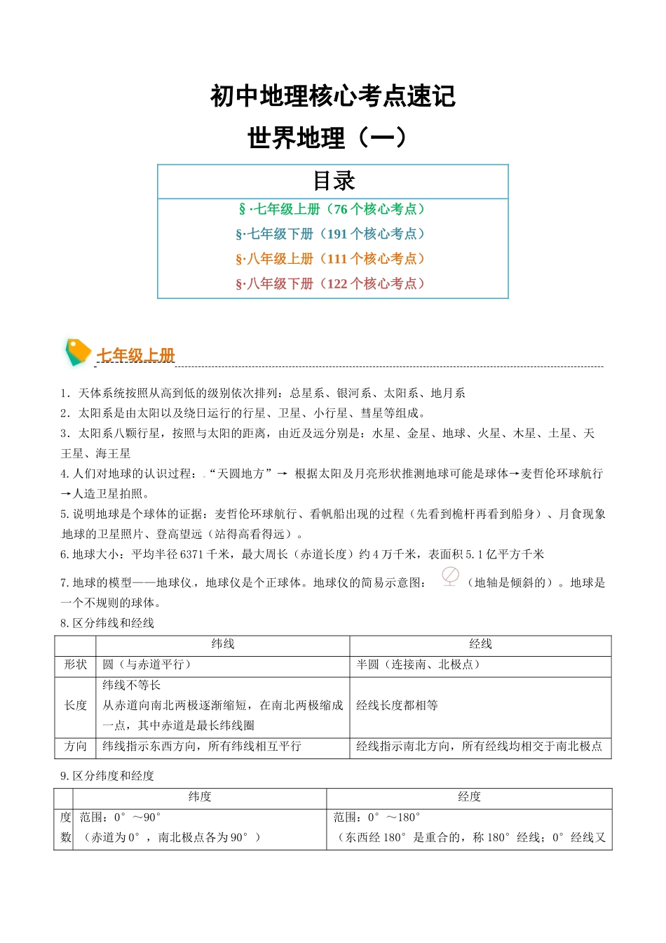 初中地理核心考点速记（世界地理一）-2025年会考地理知识点梳理.docx_第1页
