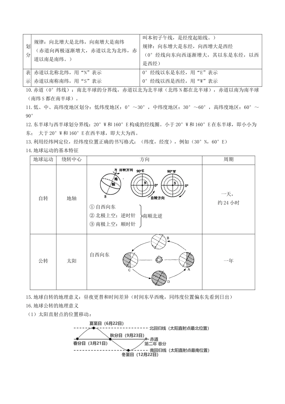 初中地理核心考点速记（世界地理一）-2025年会考地理知识点梳理.docx_第2页