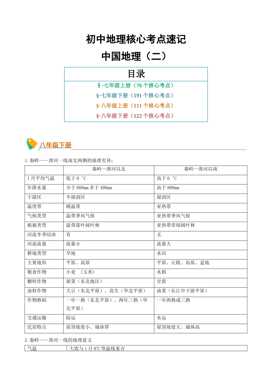 初中地理核心考点速记（中国地理二）-2025年会考地理知识点梳理.docx_第1页