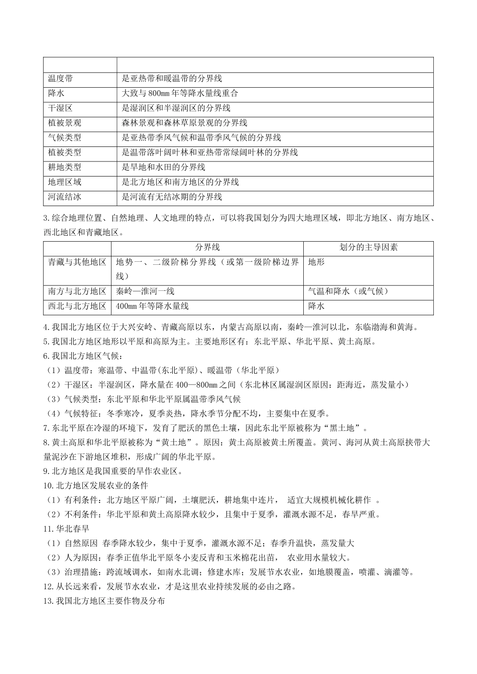 初中地理核心考点速记（中国地理二）-2025年会考地理知识点梳理.docx_第2页