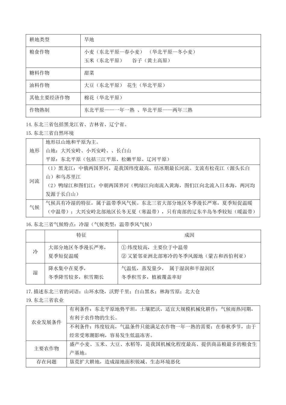 初中地理核心考点速记（中国地理二）-2025年会考地理知识点梳理.docx_第3页