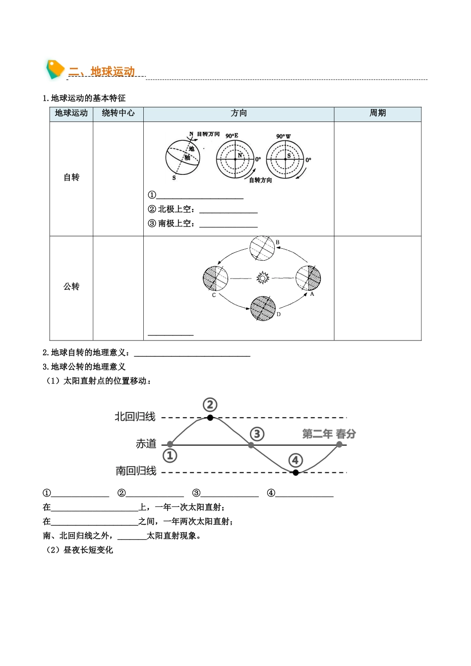 初中地理默写清单（世界地理一）-2025年会考地理知识点梳理.docx_第2页