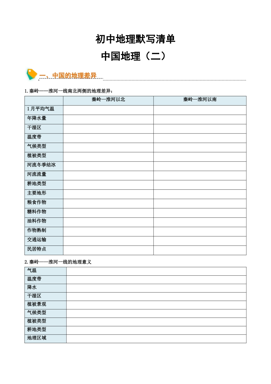 初中地理默写清单（中国地理二）-2025年会考地理知识点梳理.docx_第1页