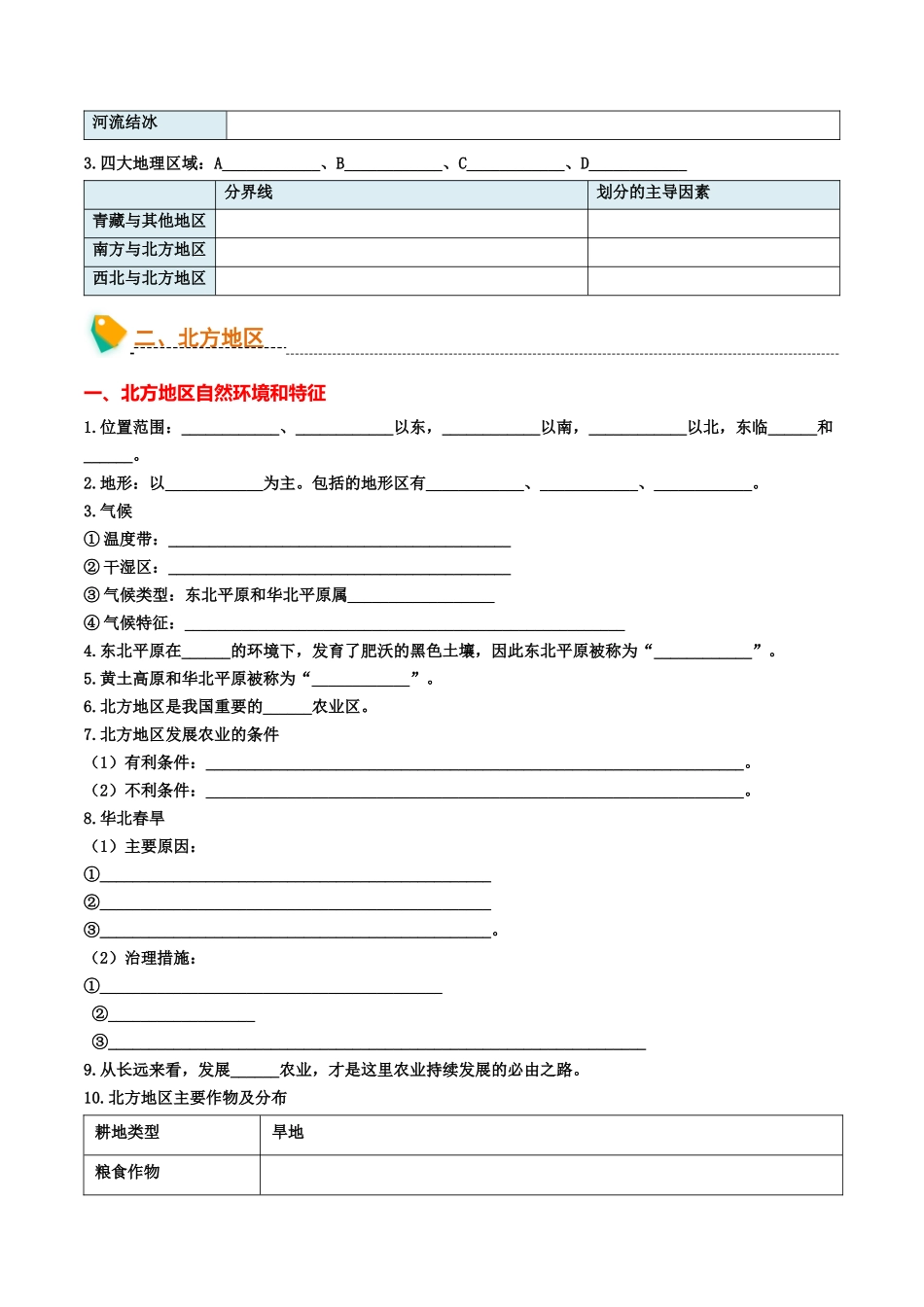 初中地理默写清单（中国地理二）-2025年会考地理知识点梳理.docx_第2页