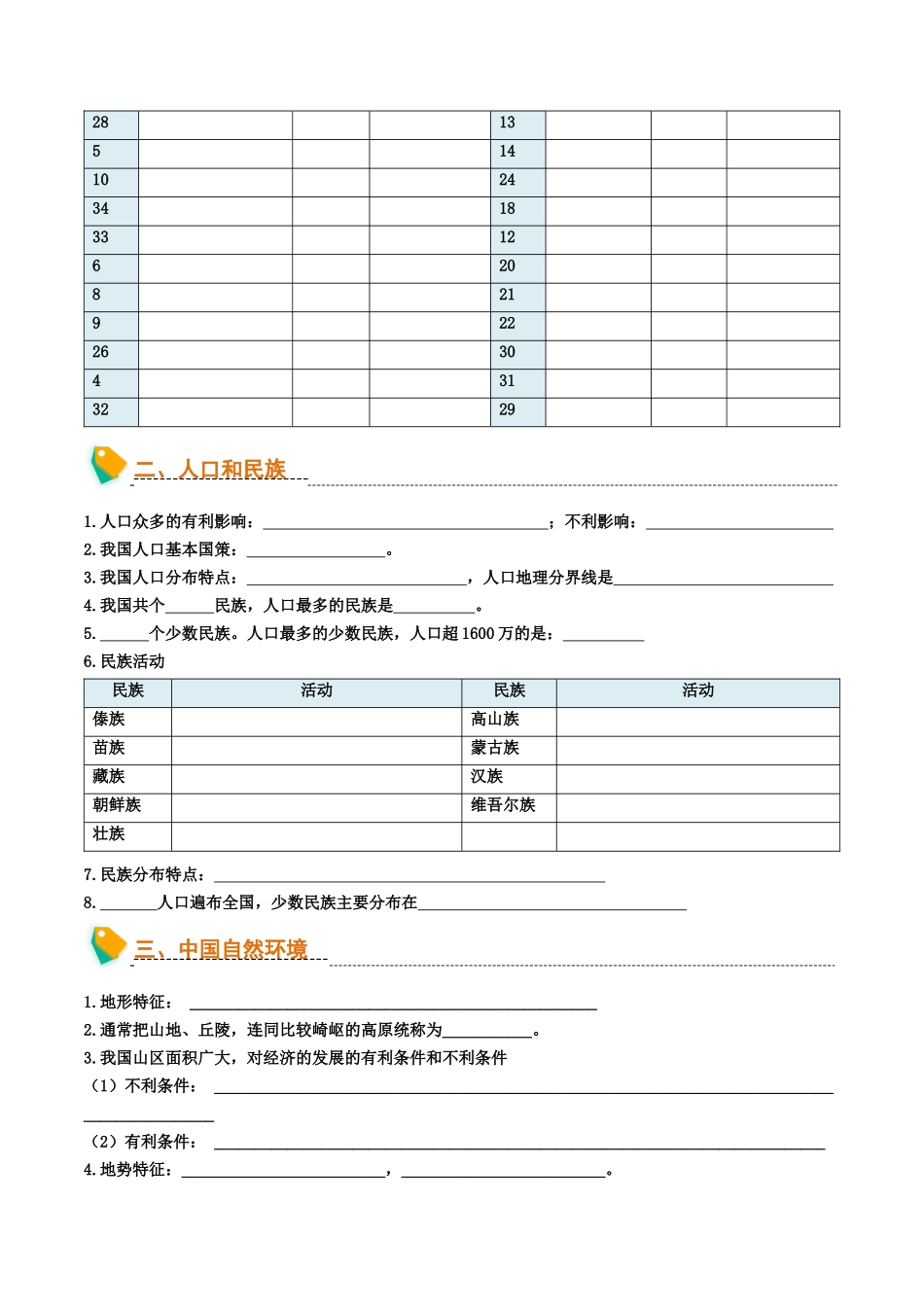 初中地理默写清单（中国地理一）-2025年会考地理知识点梳理.docx_第2页