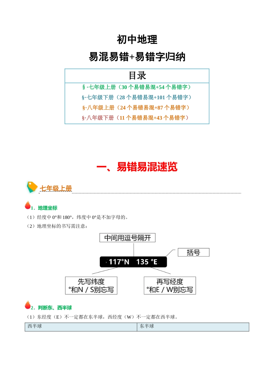初中地理易混易错+易错字归纳-2025年会考地理知识点梳理.docx_第1页