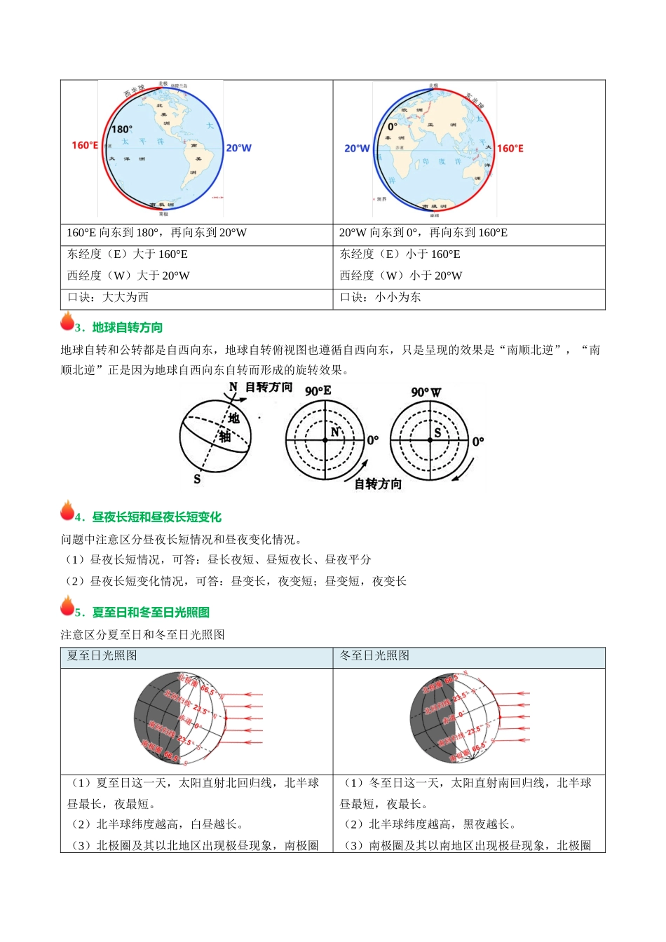 初中地理易混易错+易错字归纳-2025年会考地理知识点梳理.docx_第2页