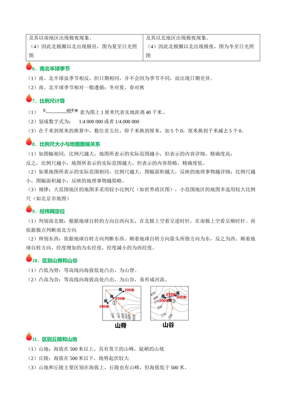 初中地理易混易错+易错字归纳-2025年会考地理知识点梳理.docx_第3页