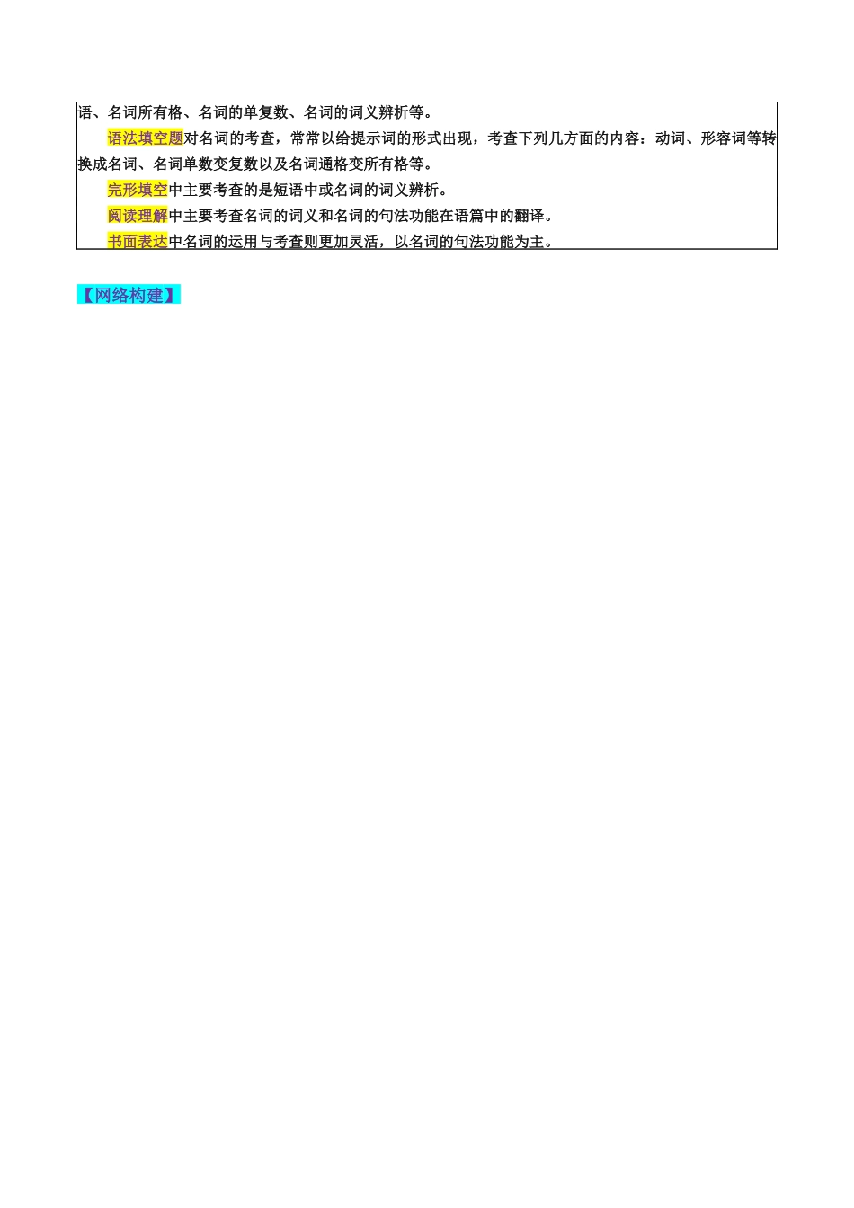 第01讲 名词 （讲义）--2024年高考英语一轮复习讲练测（新教材新高考）（原卷版）.docx_第3页